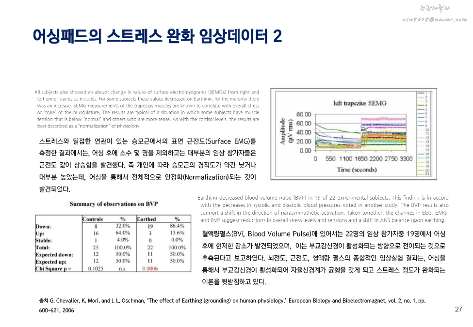 어싱이란